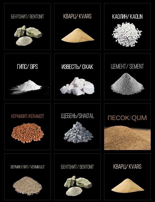 Щебень Песок Известь Гипс Кварц Каолин Керамзит Доломит Бентонит Мел