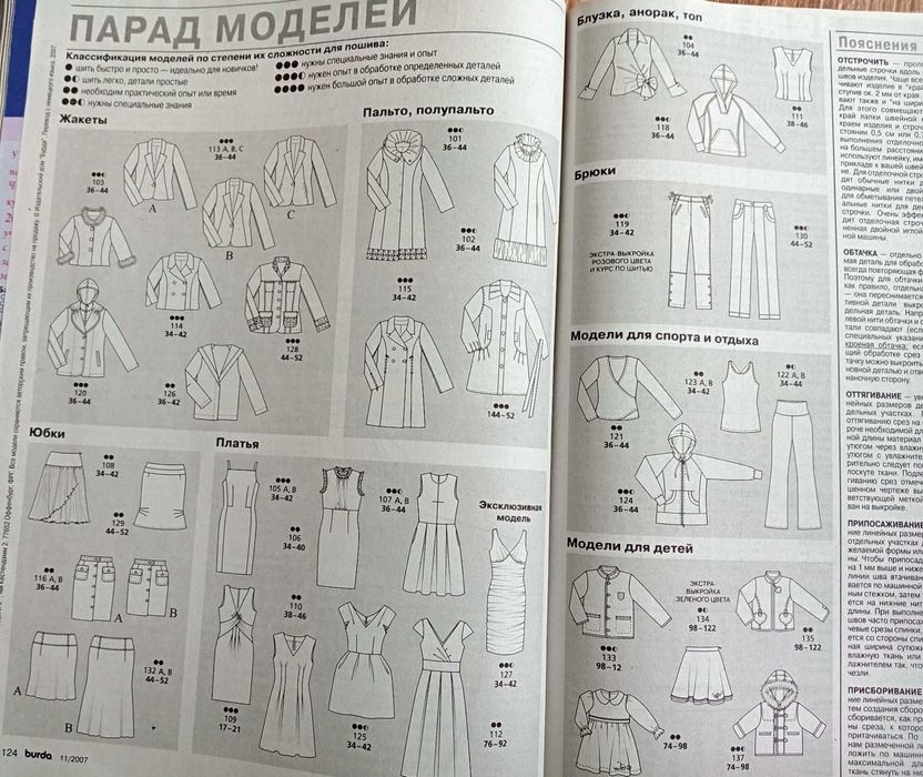 Бурда журналы для шитья