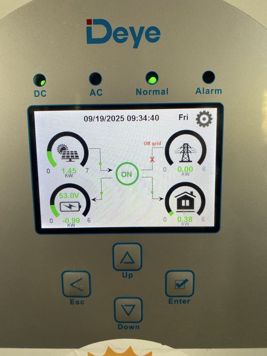 Reparatii Service invertoare solare Deye MppSolar EaSun Anenji Growatt