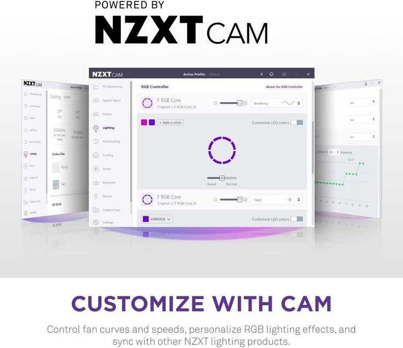 Ventilator NZXT F140 RGB Core 140mm cu controller, PWM, nou