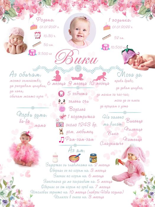 Бебешка визитка, постижения за първата годинка + фотохартия + рамка