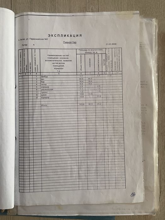 Продажа недвижемости