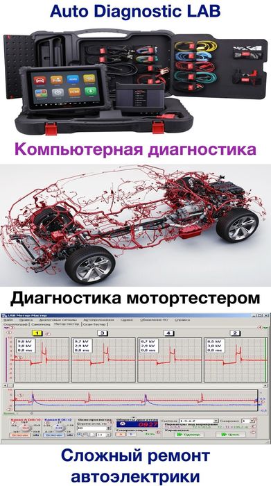Автоэлектрик, автодиагност.