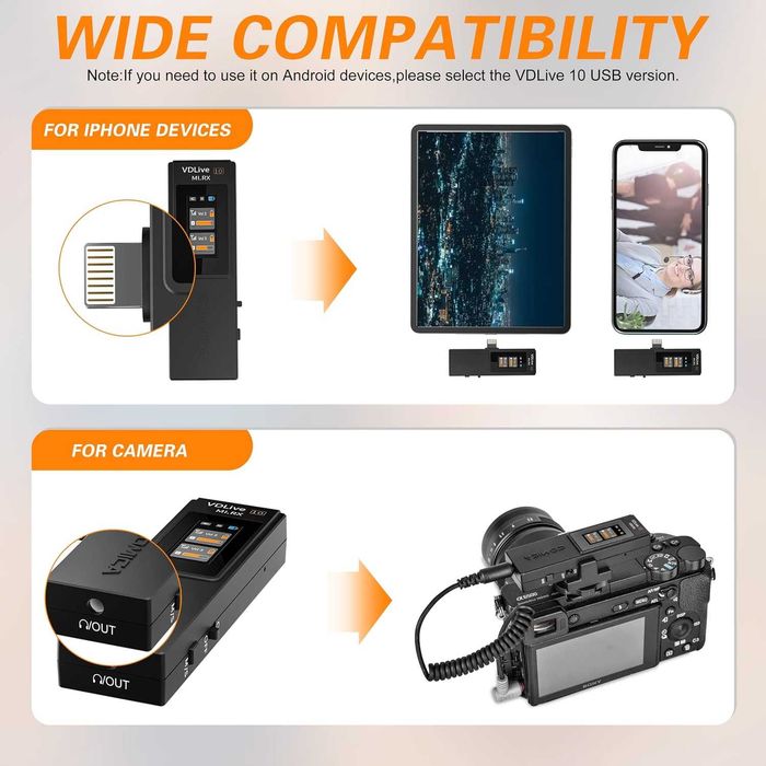 Microfon dual tip lavaliera USB C,CoMica VD life 10,2,4G,negru,sigilat