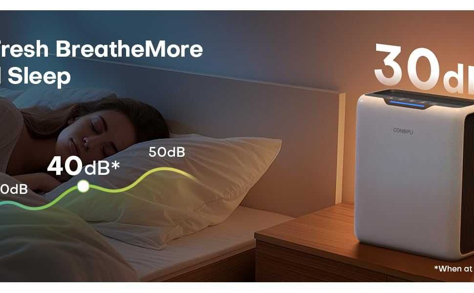 Изсушител, влагоабсурбатор CONOPU - 3 л., 1700 ml/ден