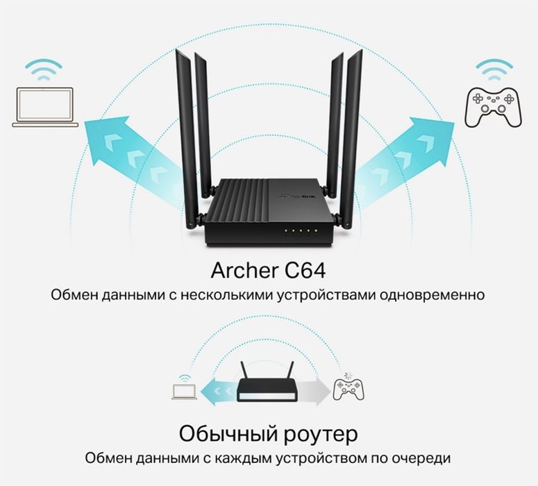 Tp-link Archer C64