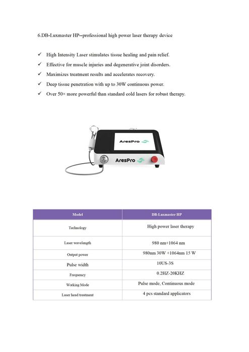 Високоинтензивен лазер AresPro HP Laser