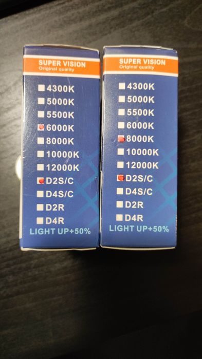 Ксенонови крушки D2S