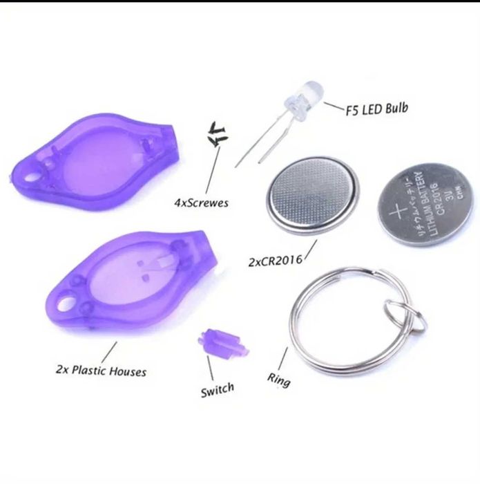 Мини UV Детектор за Проверка на Валута