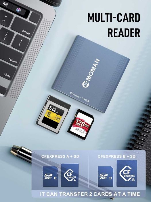 Moman 3-в-1 Четец за карти – CFexpress Type A/B и SD, USB 3.1 Gen 2