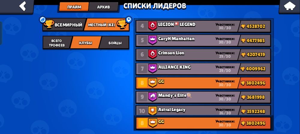 Brawl Stars Аккаунт с 120к