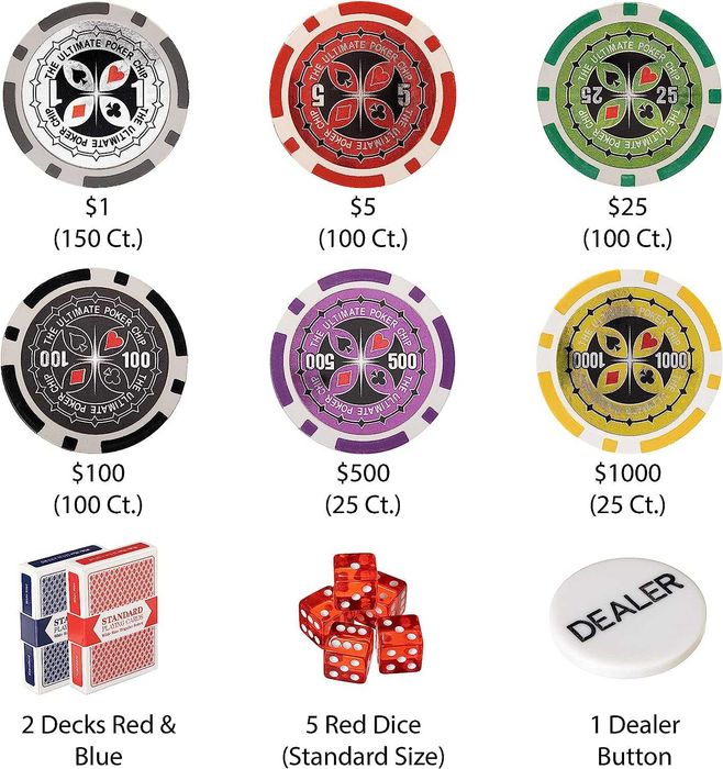 Покерный набор 500 фишек + бонусы