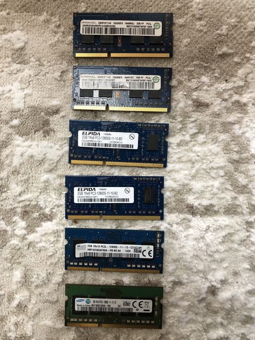 оперативная память