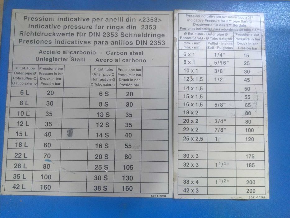 Presa hidraulica O+P UNISPEED USFL/01 , 2004