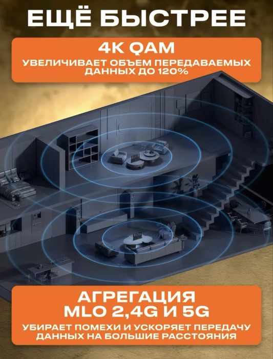 Wifi роутер Xiaomi BE6500 Бесплатная доставка