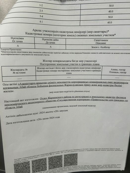 Продам участок 12 соток