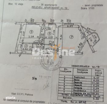 Apartament 2 camere Open Space  Caraiman-piata Mihai Viteazu