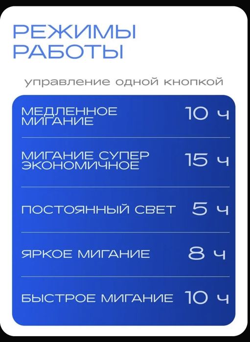 Задний фонарь Run Circle
