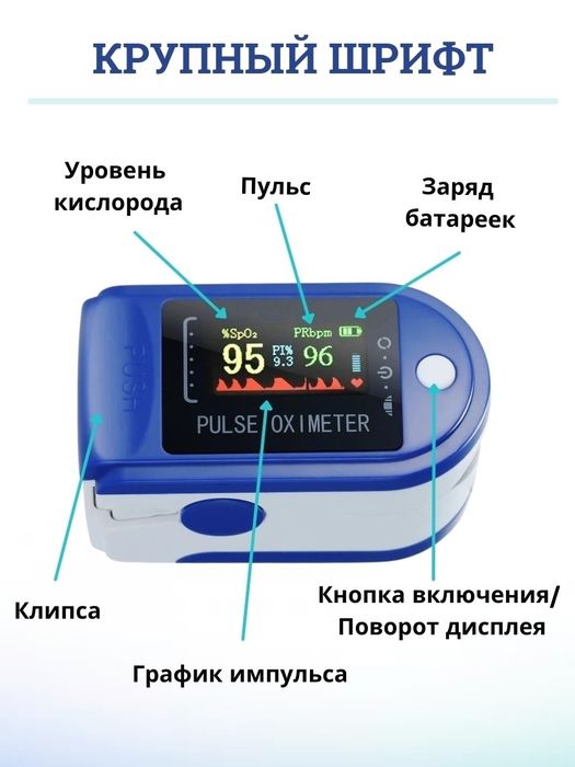 пульсоксиметры оптом С ГАРАНТИЕЙ 6 месяцев! Из первых рук!!!