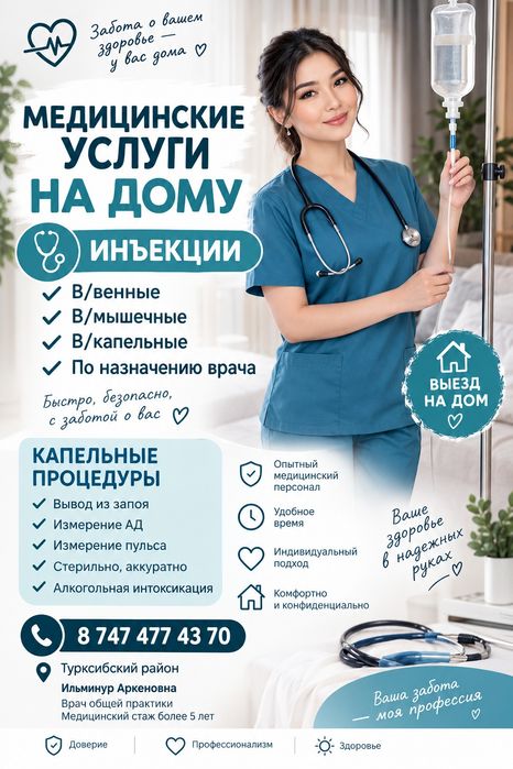 Медсестра уколы капельницы