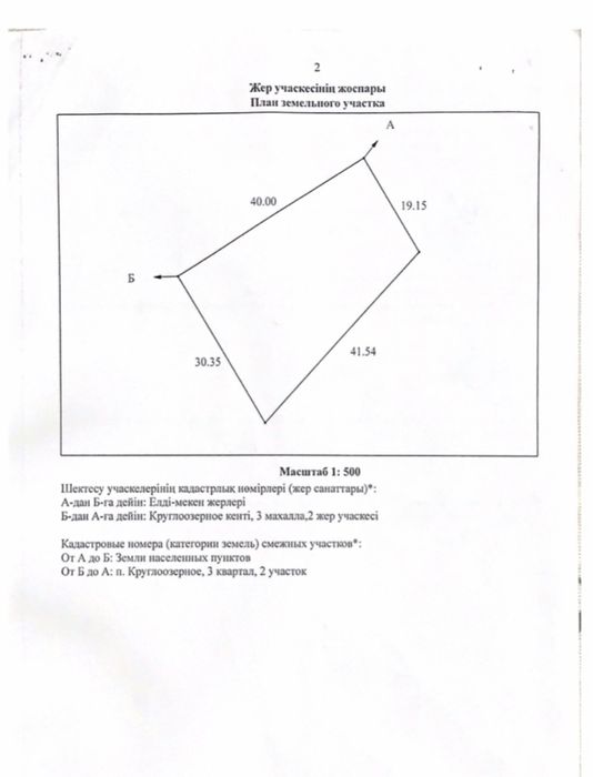 Земля продажа