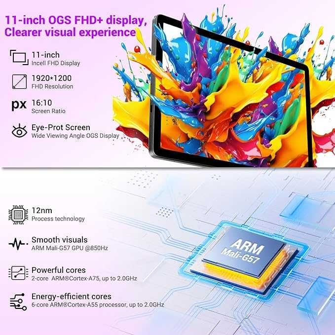 11 инчов Android 15 таблет с 5G WiFi с клавиатура ,мишка ,калъф,стилус