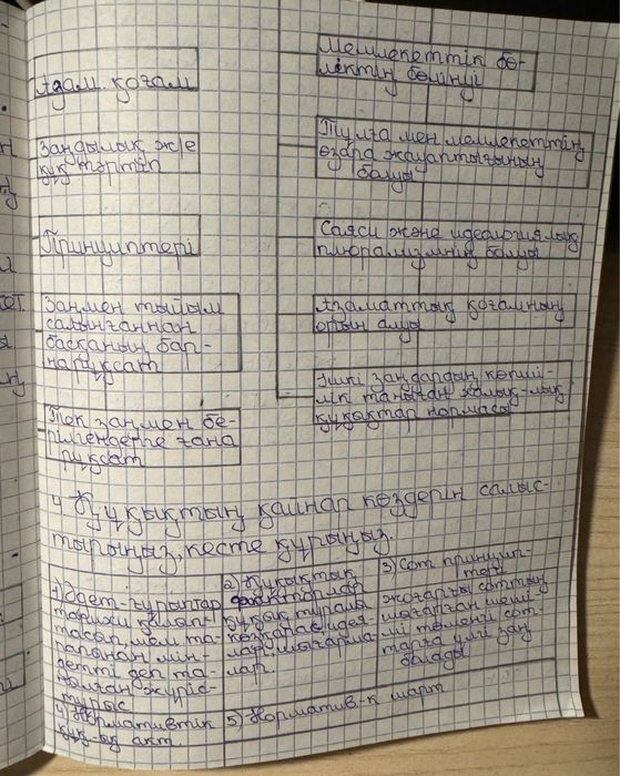 Пишу любые конспекты