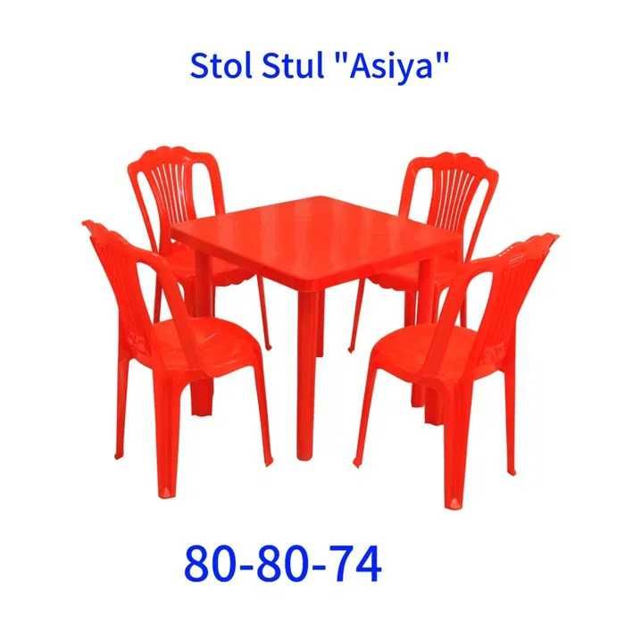 Stol stullar plastmassa baquvvat