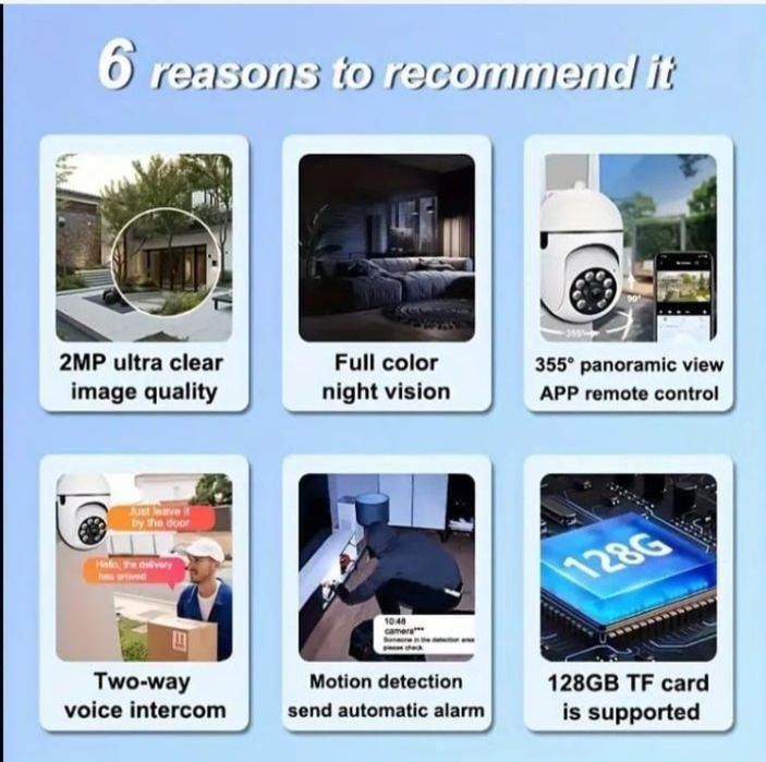 Cameră supraveghere WIFI Full-HD!!