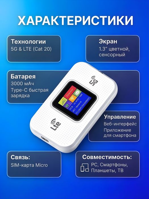 WF-P50 Choʻntak WiFi Router 5G LTE Router Sim karta, вифи роутер