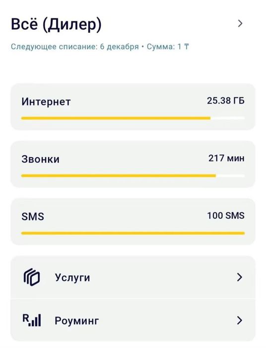 Архивные тарифы на все операторы