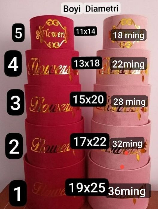 Zakasga har xil turdagi chocoboxlarni tayyorlab beramiz