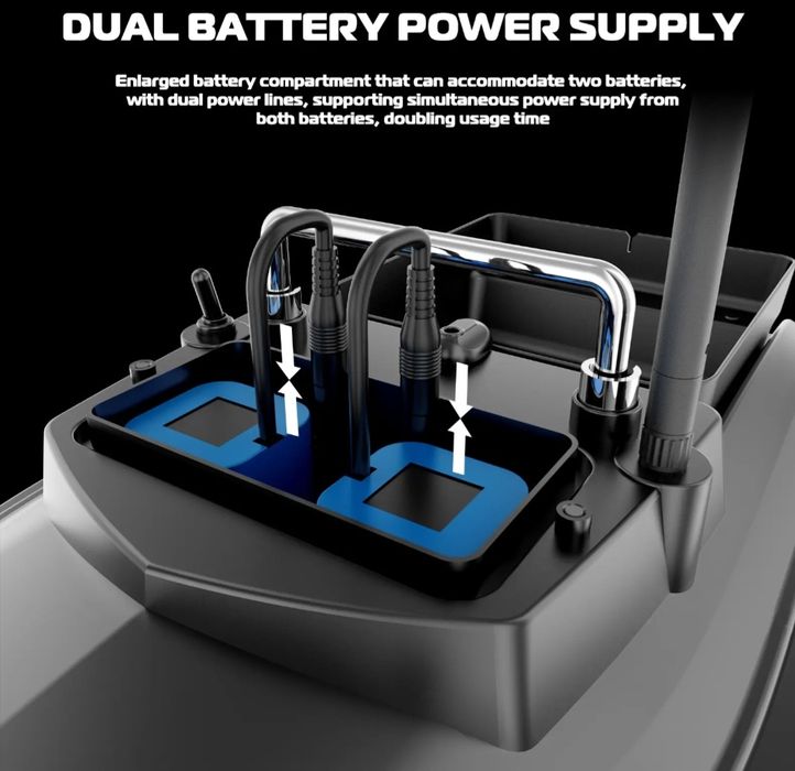 Лодка за захранка с круиз контрол до 500 метра обхват,ГАРАНЦИЯ! RC Bai