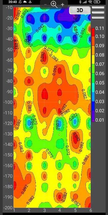 Сондажи за вода,откриване на вода за сондажи.с георадар до 3000 метра.