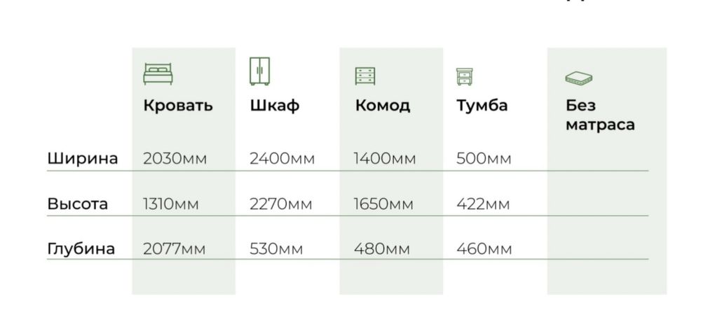 Продается спальный гарнитур * ЗАРА*