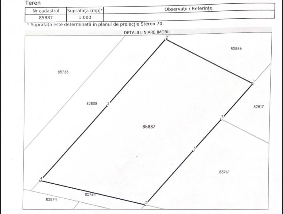 Teren de vânzare Sântimbru