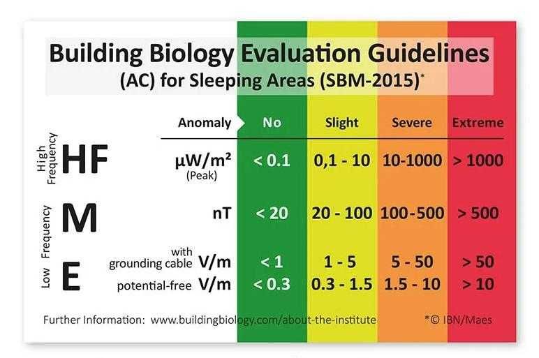 Антибактериални Боксерки Антимикробно Мъжко Бельо 100% Сребърни Нишки