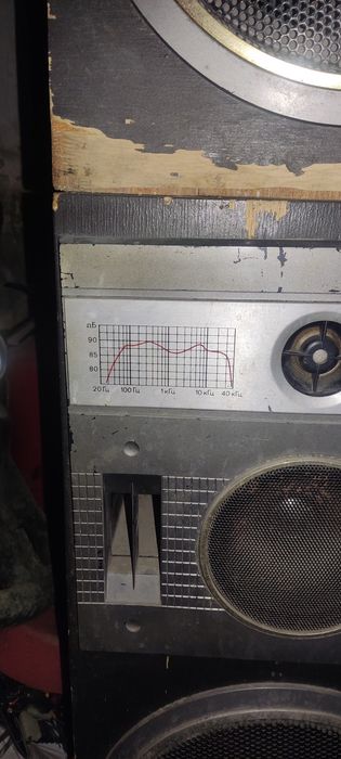 Продам акустическую систему 50ас-104.