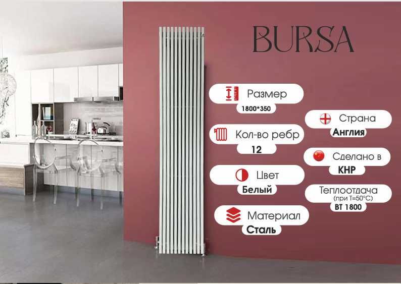 ZUM BURSA radiator Dizaynerskiy Вертикальный дизайнерский РАДИАТОР