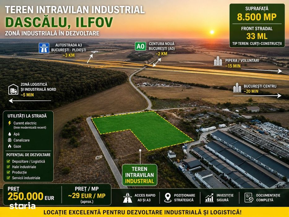Dascalu, Teren Industrial, Suprafata 8,500 mp, Str. Plevnei