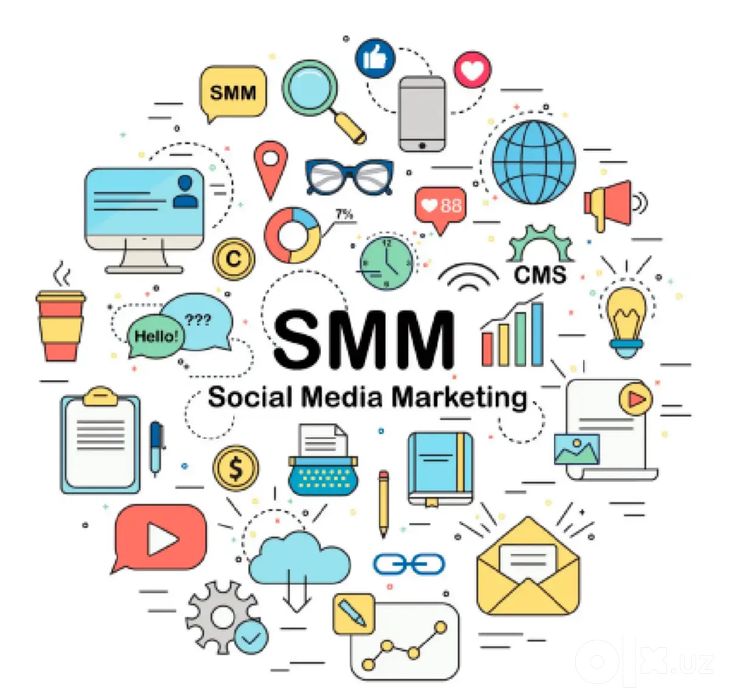 Professional SMM xizmati.
