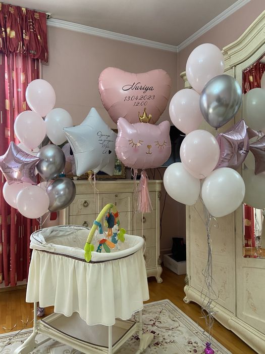 Воздушные шары на день рождения