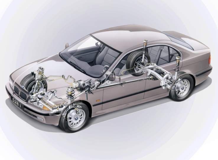 Автозапчасти для  Легендарного Bmw E39