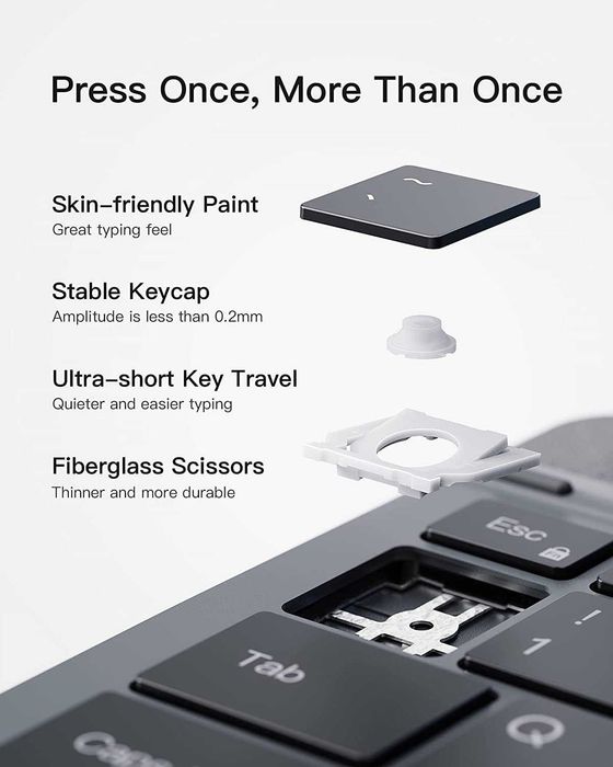 Bluetooth клавиатура Inateck для Surface Pro 9, 8, X c подсветкой