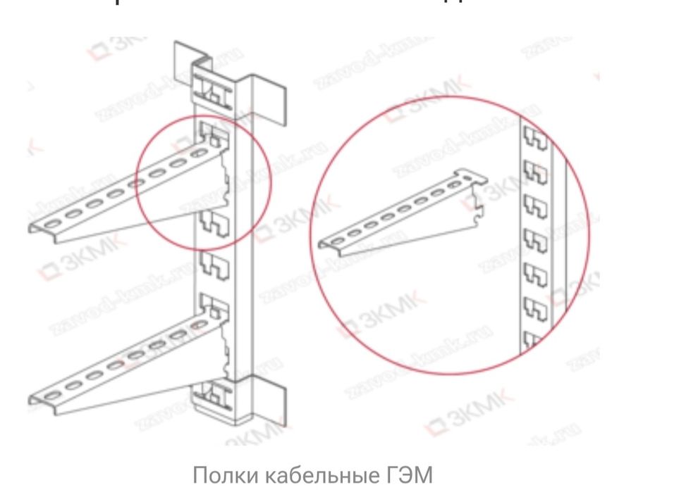 Кабелные лотки по выгодной стоимости
