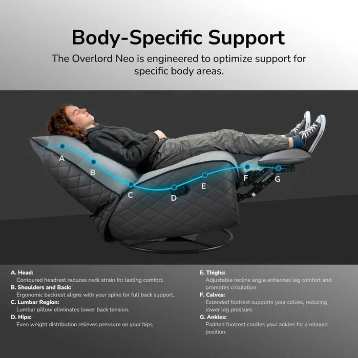 Игровой Диван Cougar Overlord Neo