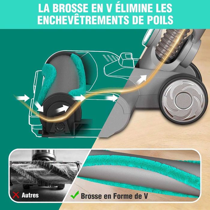 Aspirator fără fir HAUSHOF