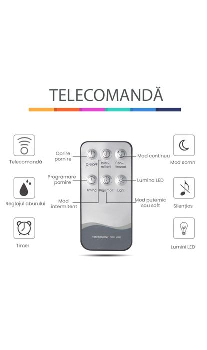 Difuzor de uleiuri esentiale 500 ml Echo Soul