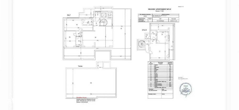 Penthouse 4 Camere Duplex LUX Marriott Mobilat-Utilat Mutare Imediata