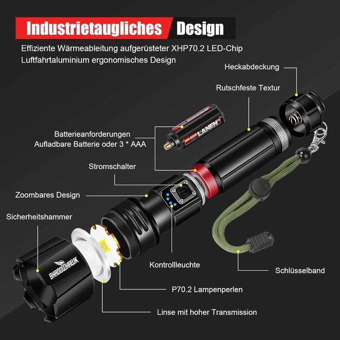 Shadowhawk Акумулаторен LED Фенер, 10000 Лумена, Водоустойчив IP67